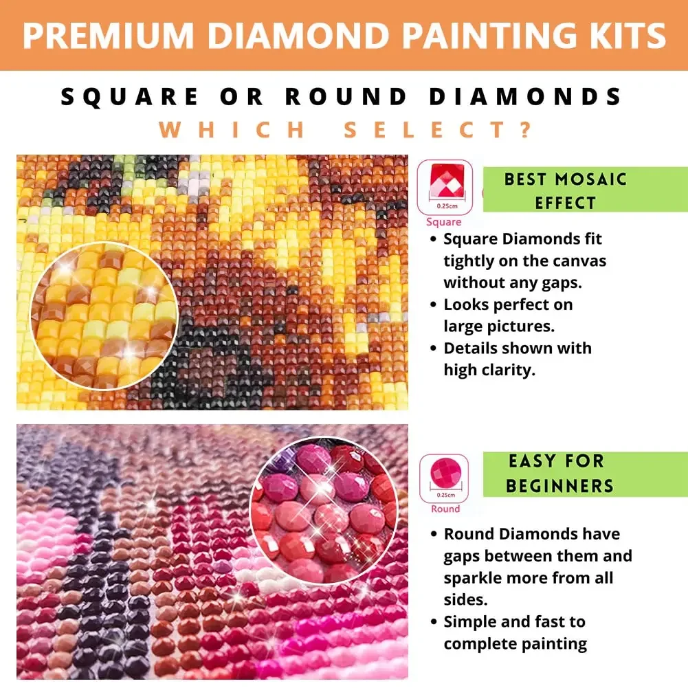 Diamond Painting Family Quotes - Art Craft Quotes recension och pris