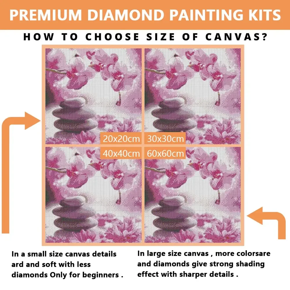 Diamond Painting Family Quotes - Art Craft Quotes recension och pris