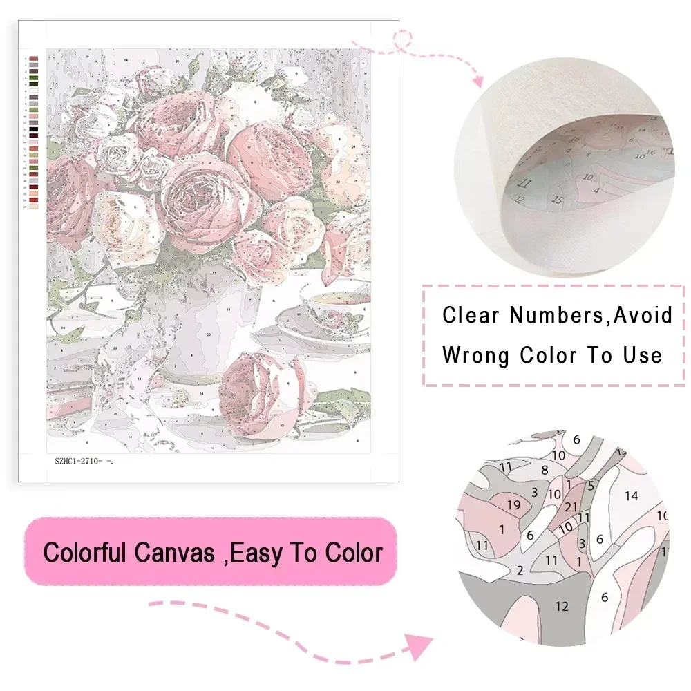 Paint By Numbers Kit for Adult - Art Craft Village recension och pris