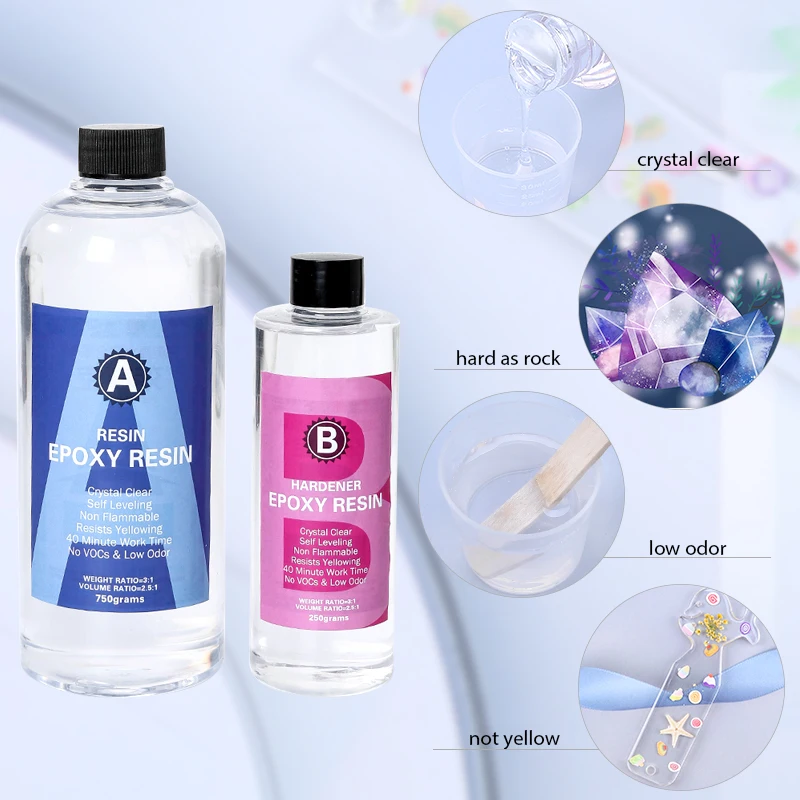Epoxy Resin Kit Crystal Clear  - Art Craft Cup recension och pris