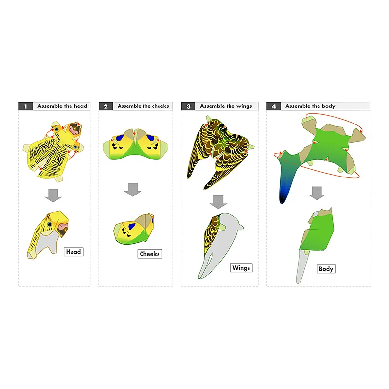 Budgerigar Parrot Bird Handmad - Art Craft Center recension och pris